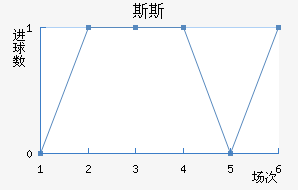 ˹˹Ī
