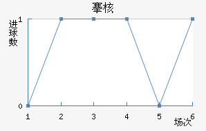 庺˼