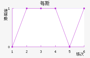 ÿ˹