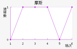 Ħ˹