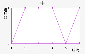 ţǽ
