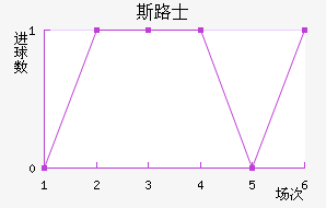 ˹·ʿ
