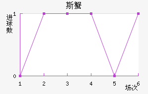 ˹з