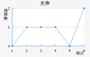 ʷٰ˹ǽ