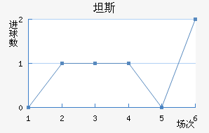 ̹˹