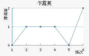 է¶Ī
