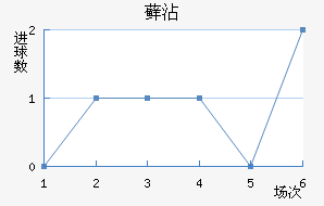 ޺մ
