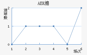 AEKɿ