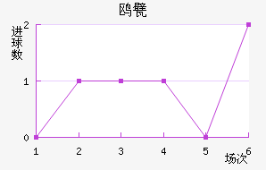 Ÿ궡ǽ