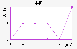 ϣ÷