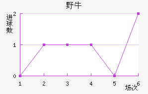 Ұţӽ