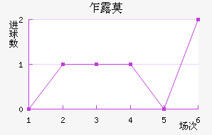 է¶Ī