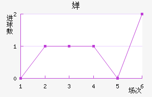 濭÷ؽ