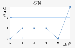ɳͰ