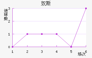 ū˹