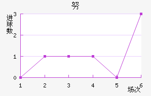 Ŭǽ