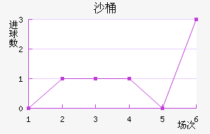 ɳͰ