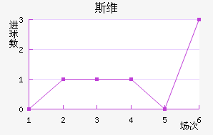 ˹ά