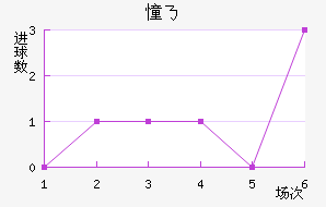 ˹㿨˹