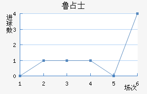 ³ռʿ