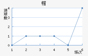 ¸绪ñ