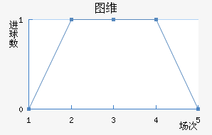 ͼάǽ