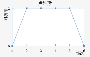 ¬ά˹
