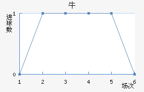 ţǽ