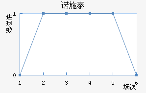 ŵʩ̩ؽ