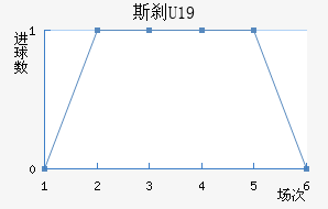 ˹ɲU19