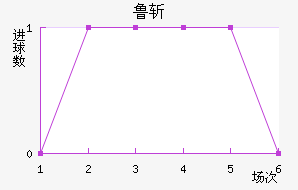 ³նķ