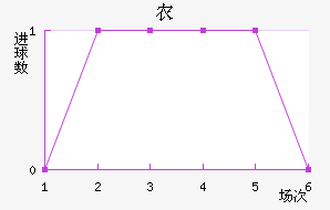 ũѸ׽