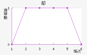 ķȴ̽