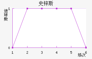 ʷп˹