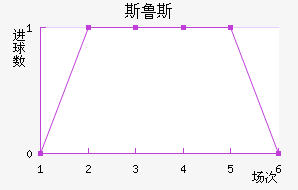 ˹³˹ɽ