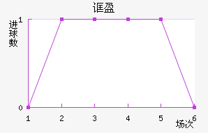 ڲӯ