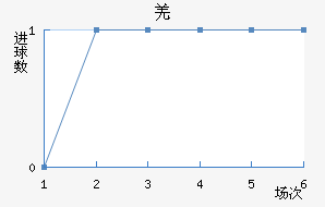 ǼԼ