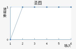 ʥͼǽ