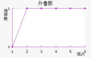 ʲ³˹