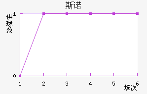 ˹ŵ