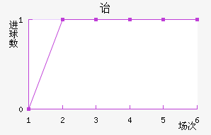 Ǳܽ