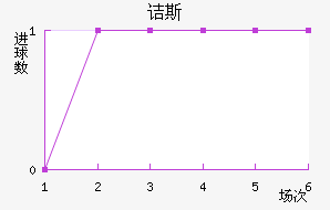 ڵ˹