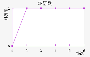 CRBɪŷ