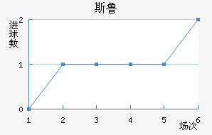 FC˹³ӽ