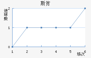 ˹ƶ½