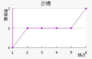 ɳϱ