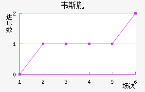 Τ˹طǽ