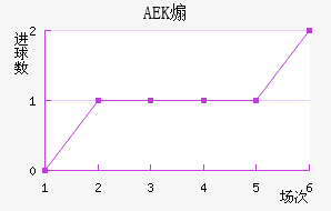 AEKɿ