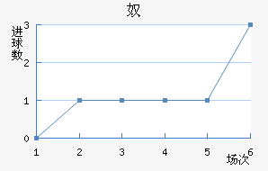 ūǽ