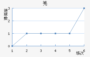 ǼԼ
